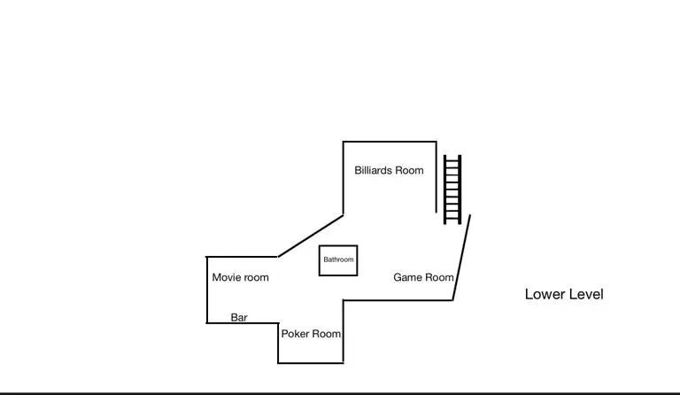 Hocking Manor Layout