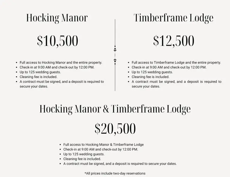 Woodland Retreats Wedding Packagespricing